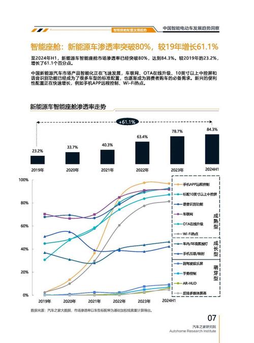 重庆55起亚对未来市场的预测，名爵汽车品牌文化的传播
